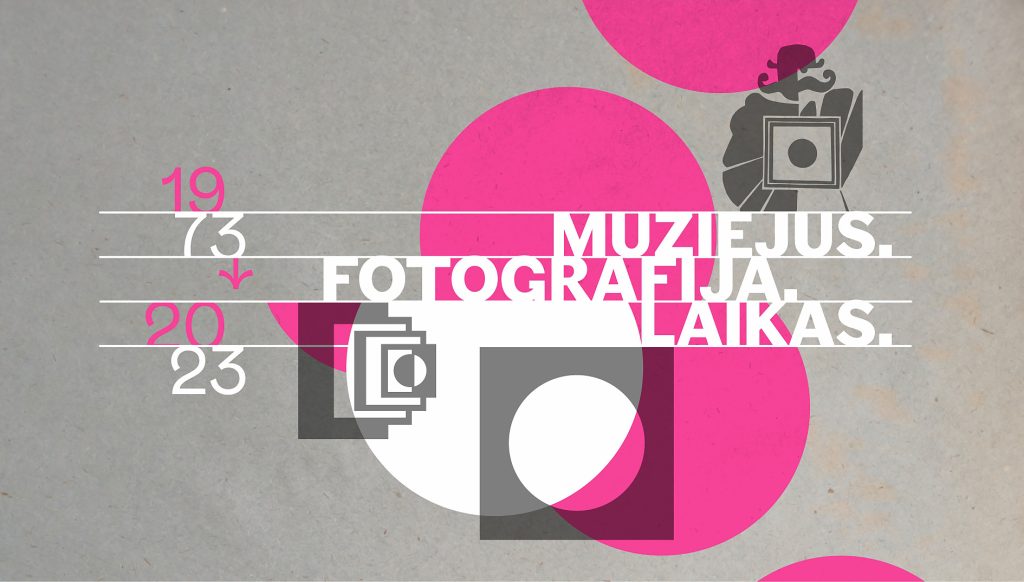 Muziejus. Fotografija. Laikas