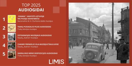 Fotografijos muziejaus audiogidas – 2025 m. vienas lankomiausių LIMIS